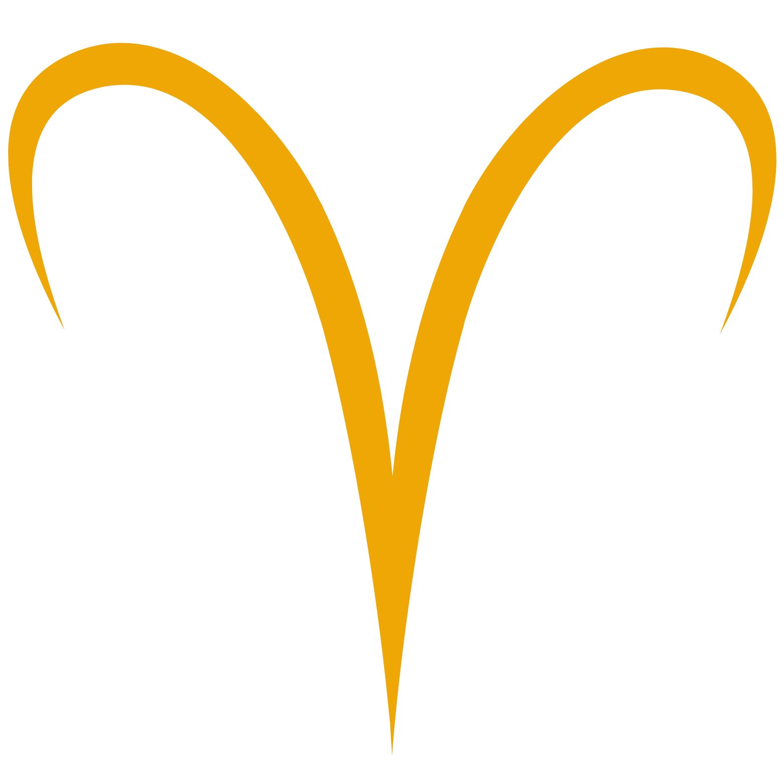 Aries